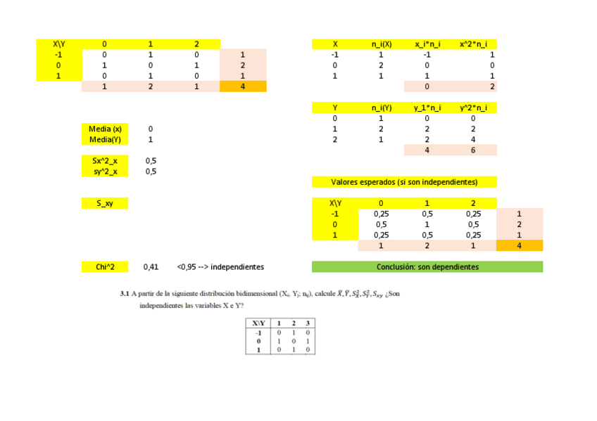 Miniatura del documento EST-T01-AP3-Ejercicios-resueltos.pdf