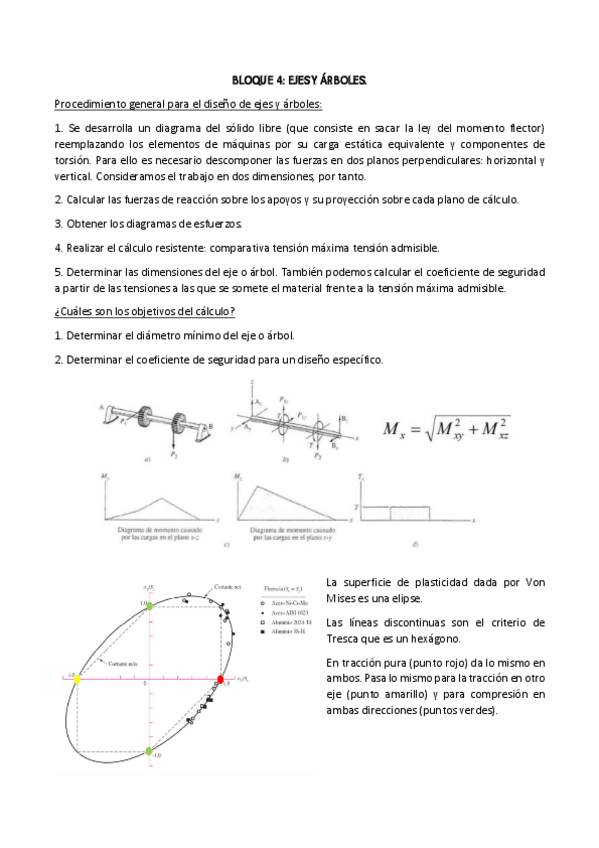 Miniatura del documento BLOQUE-4.pdf