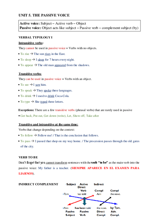 Miniatura del documento UNIT-5-PASSIVE-VOICE.pdf