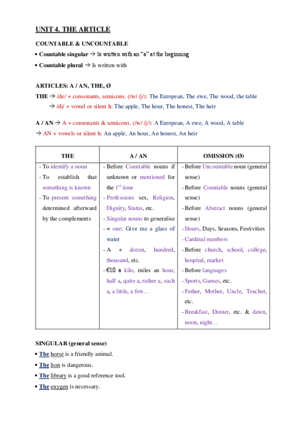 Miniatura del documento UNIT-4-ARTICLE.pdf