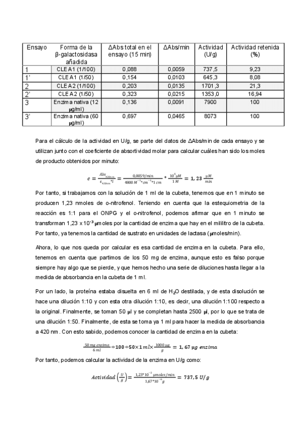 Miniatura del documento Practica-biorreactores-.pdf