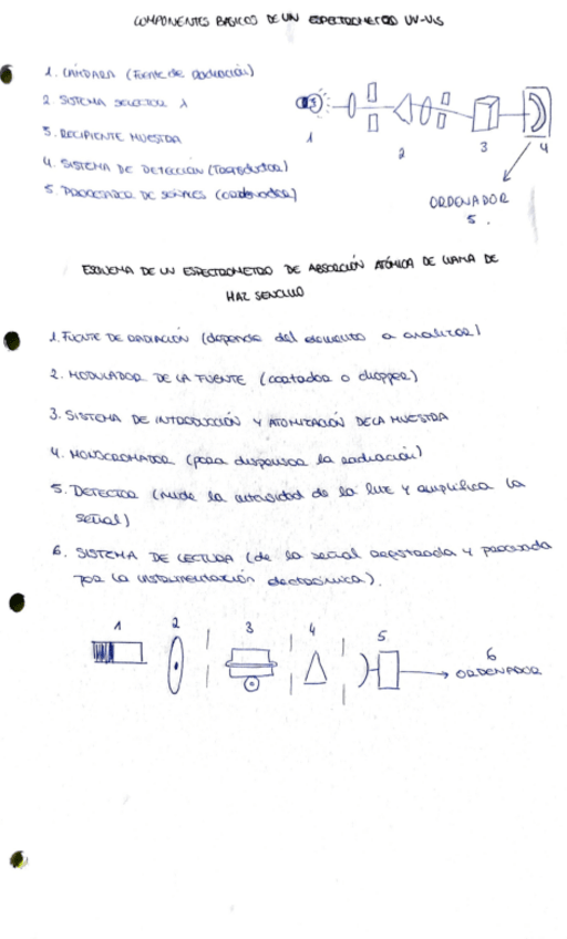 Miniatura del documento Resumen-primer-tema.pdf
