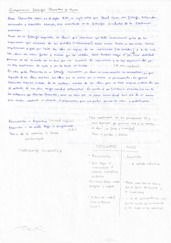 Miniatura del documento Comparacion-Descartes-con-Hume.pdf