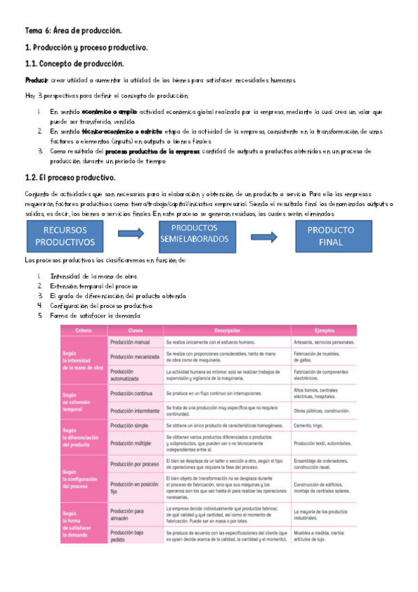 Miniatura del documento ECONOMIA-resumen-tema-6.pdf