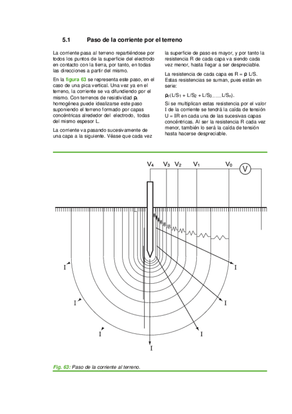 Miniatura del documento METODO-UNESA-CENTROS-DE-TRANSFORMACION.pdf
