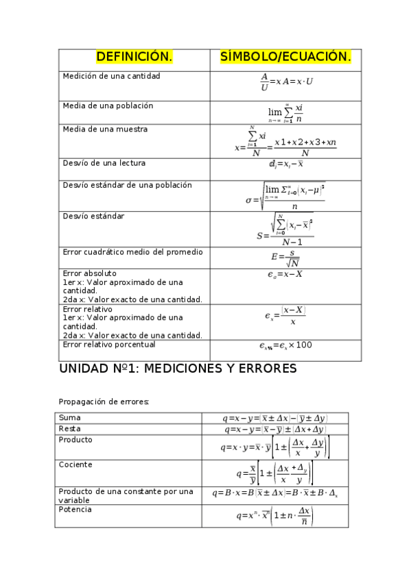 Miniatura del documento fisica-formula-Recuperado-automaticamente.docx