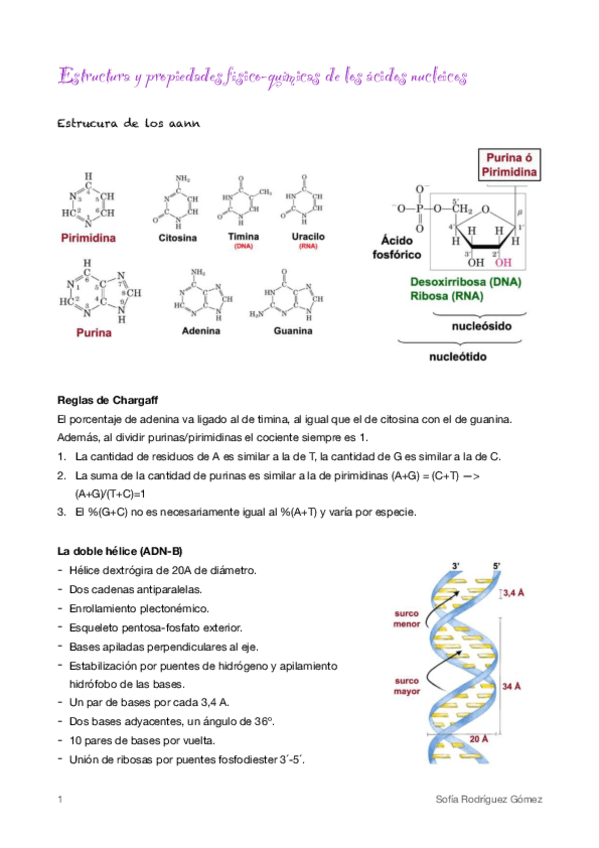 Miniatura del documento 2. Estructura y propiedades aann
