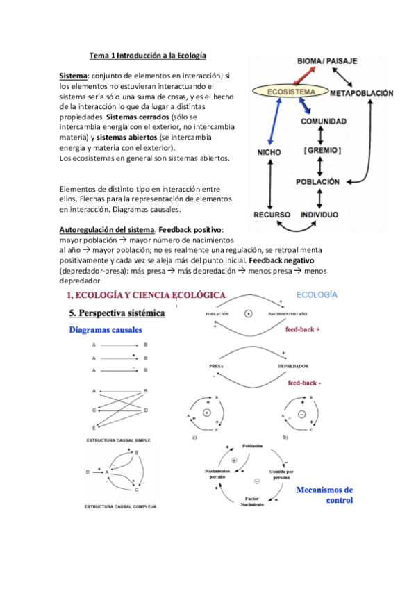 Miniatura del documento Ecología.pdf
