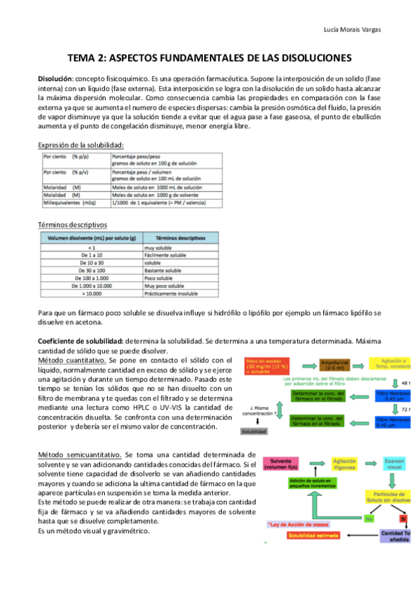Miniatura del documento TEMA 2.pdf