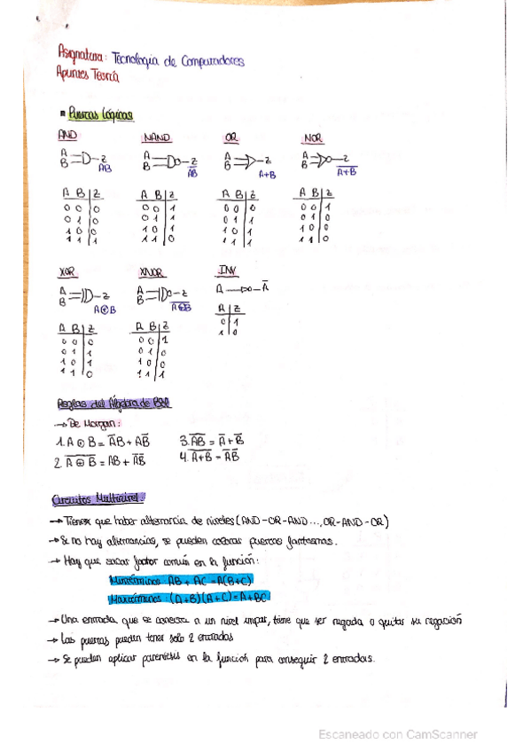 Miniatura del documento Tecnologia-de-Computadores.pdf