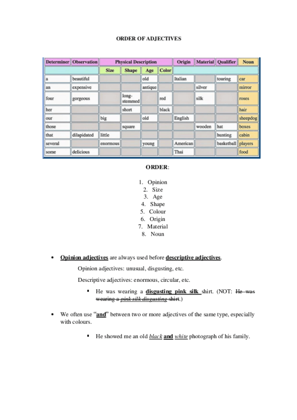 Miniatura del documento Order-of-Adjectives.pdf