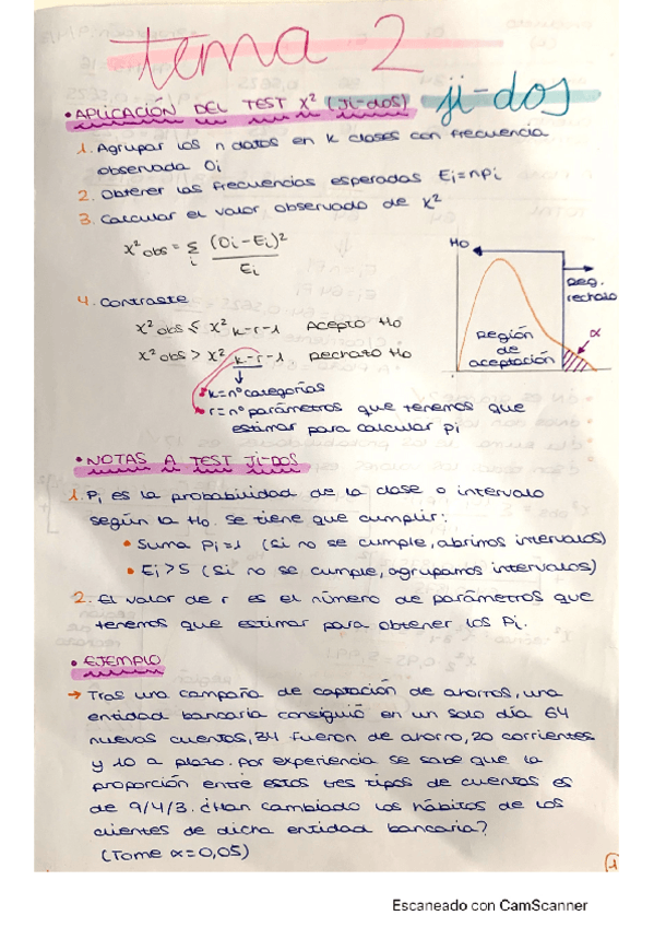 Miniatura del documento Tema-2-Resumen-ejs-resueltos-y-explicados.pdf