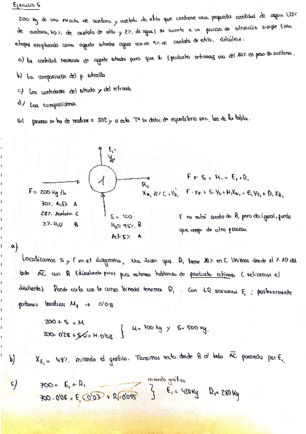 Miniatura del documento T9-problemas-iq.pdf