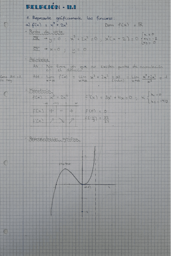 Miniatura del documento CC-Relacion-2.1.pdf