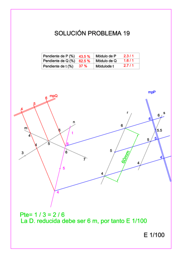 Miniatura del documento Ejercicio-19.pdf