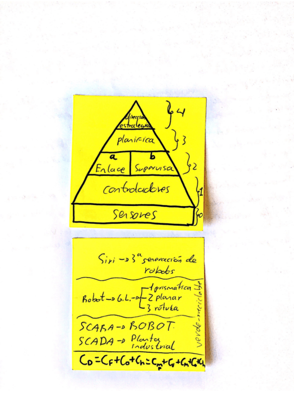 Miniatura del documento Resumen-de-conceptos-TF-dibujos-y-formulas-costes.pdf