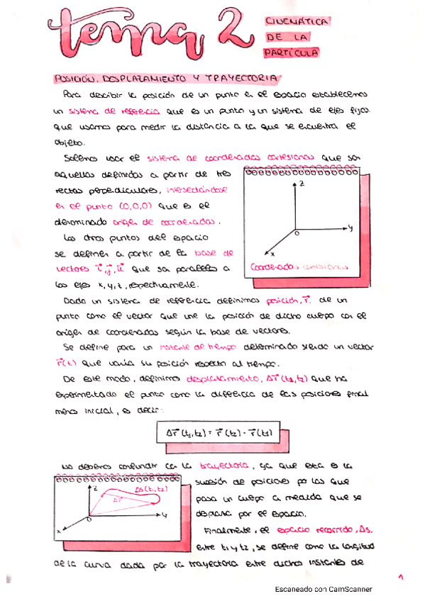 Miniatura del documento Tema 2_Apuntes