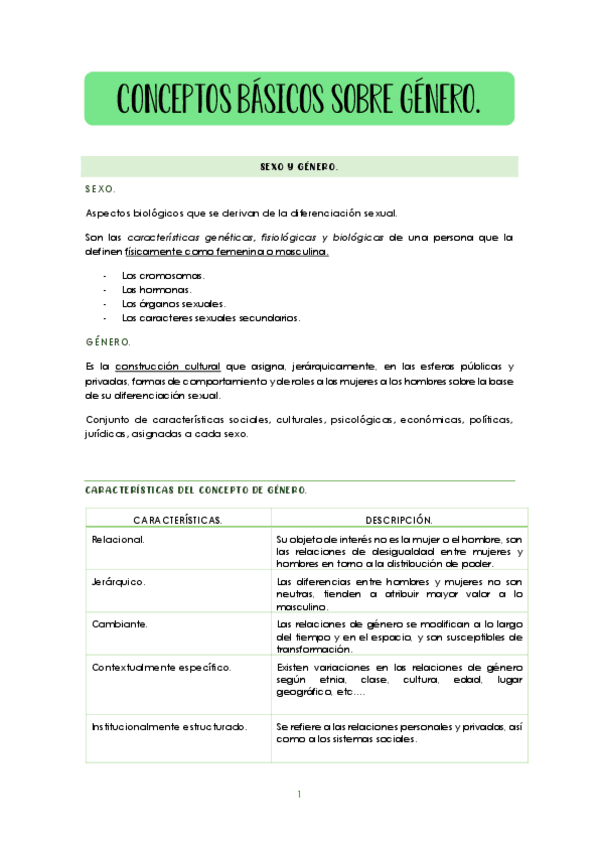 Miniatura del documento Conceptos-basicos-sobre-genero.pdf