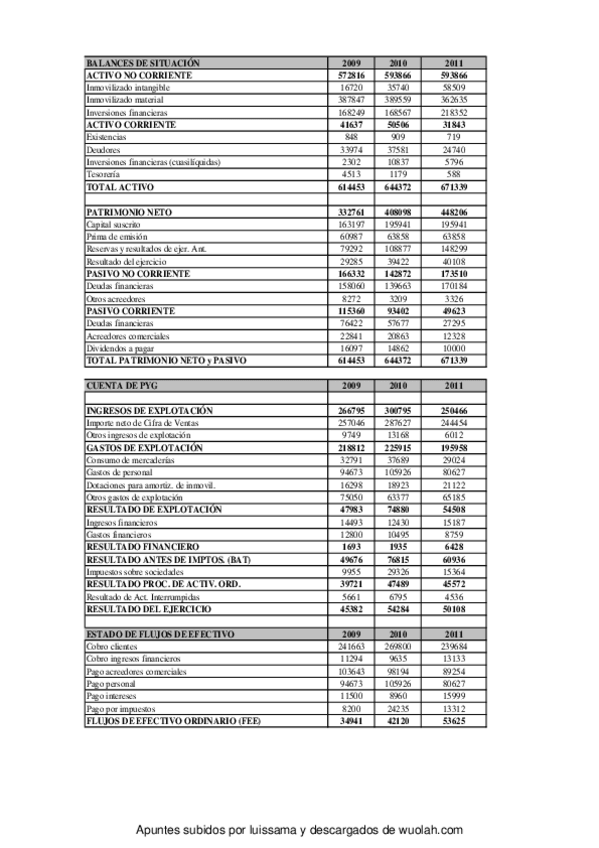 Miniatura del documento wuolah-premium-COSTASUR .pdf