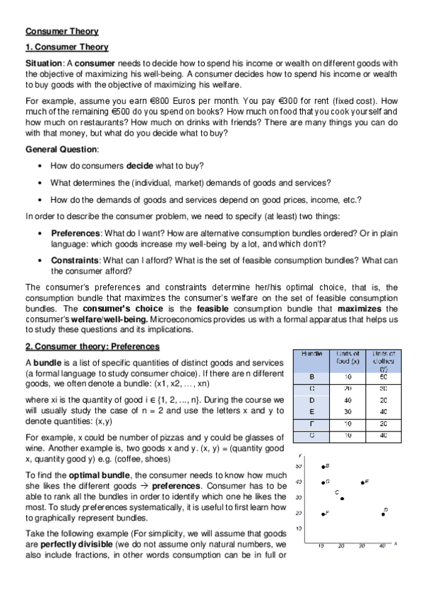 Miniatura del documento Consumer-Theory-Class-Notes.pdf