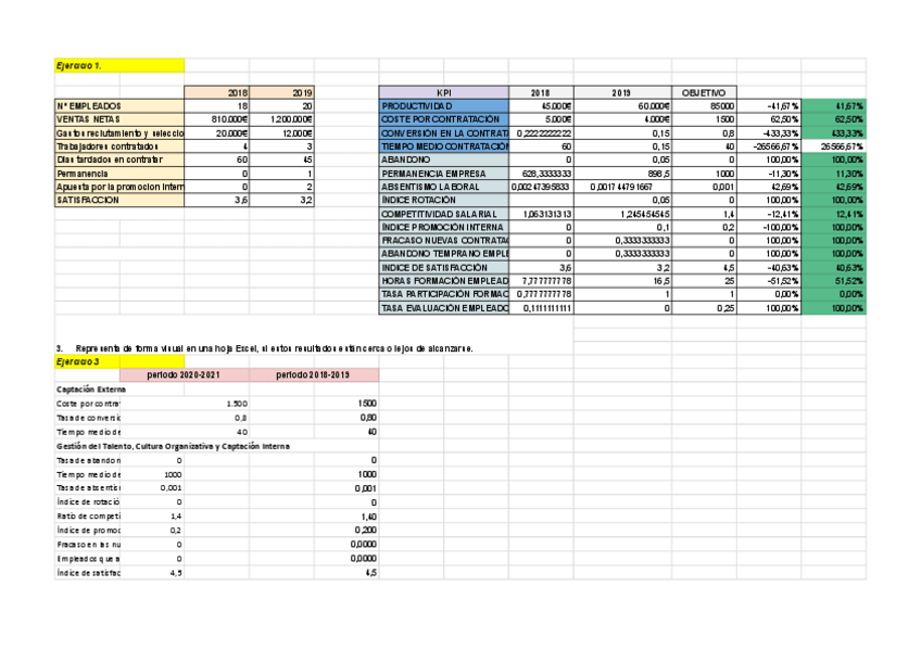 Miniatura del documento PRACTICA-EXCEL-Hoja-2.pdf