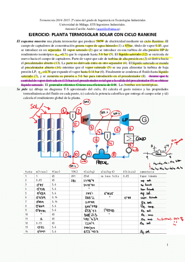 Miniatura del documento PlantaTermosolarRESUELTA.pdf