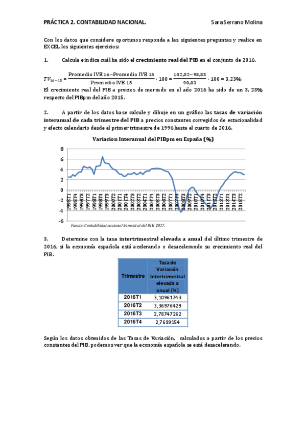 Miniatura del documento Práctica 2.pdf