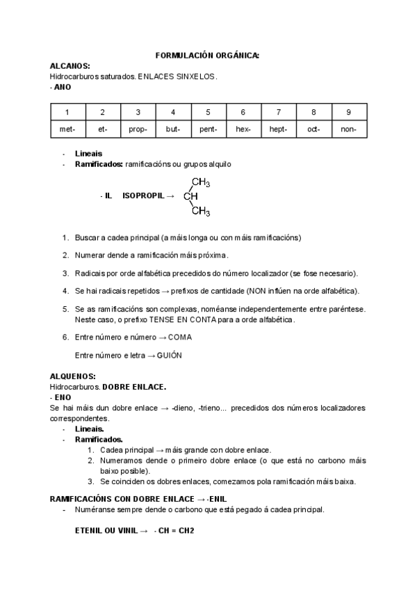 Miniatura del documento FORMULACION-ORGANICA.pdf