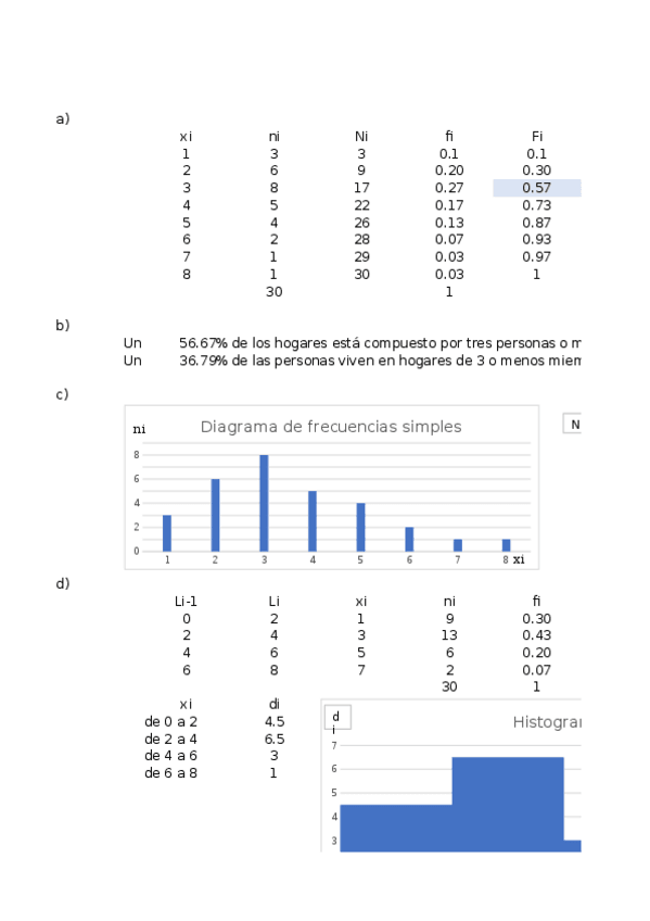 Miniatura del documento Ejercicios-Resueltos.xlsx