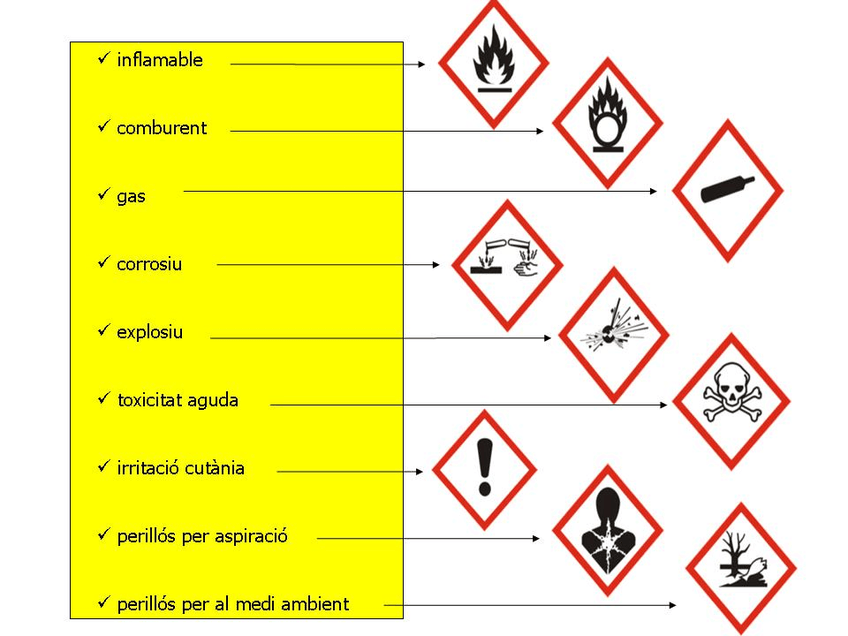 Miniatura del documento Pictogrames.jpg