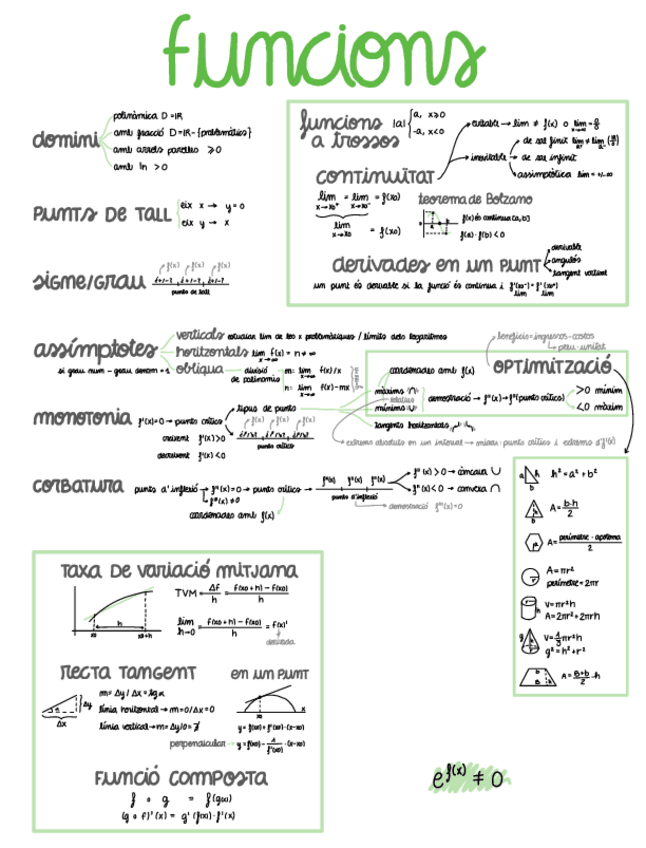 Miniatura del documento Analisi-derivades-funcions-i-inegrals.pdf