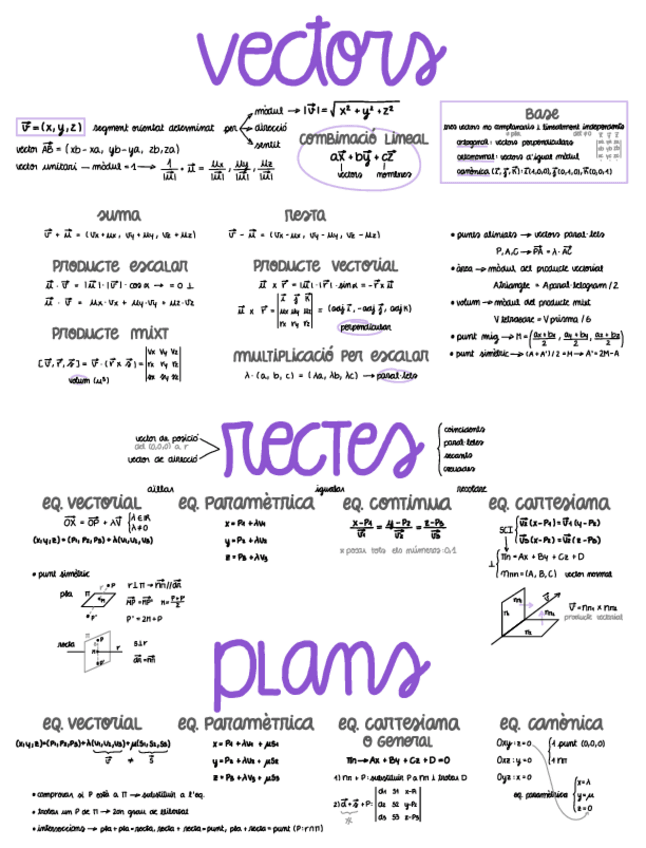 Miniatura del documento Geometria-analitica-vectors-rectes-i-plans.pdf