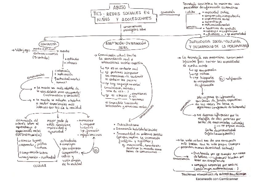 Miniatura del documento Abuso-TICS-y-RRSS-infantil.pdf