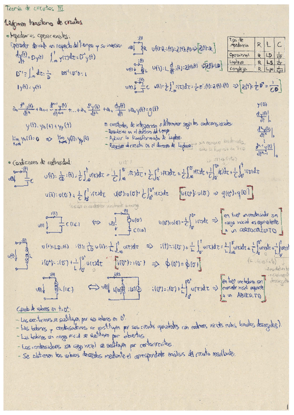 Miniatura del documento Teoria-de-circuitos-III-Teoria.pdf