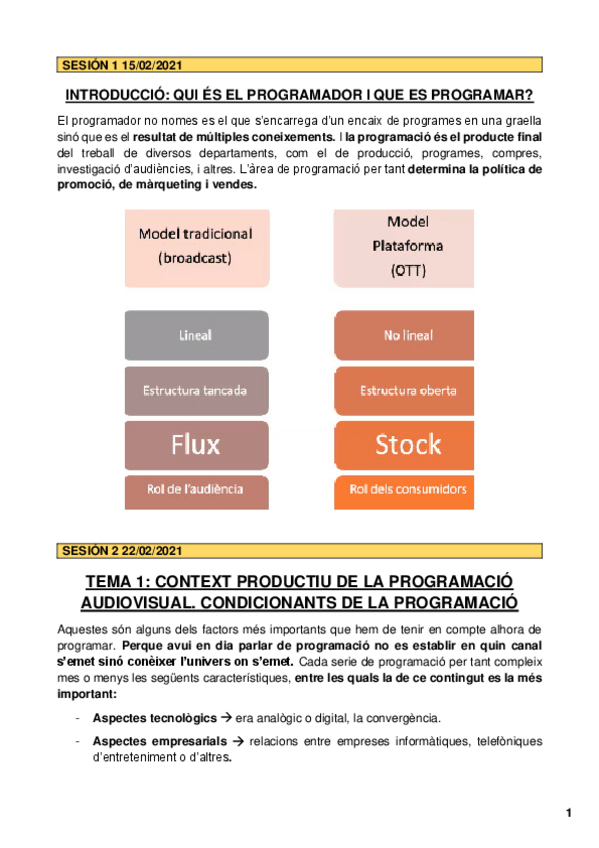 Miniatura del documento Apunts-Programacio-en-Radio-i-Televisio.pdf