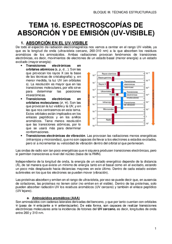 Miniatura del documento 16-ESPECTROSCOPIA-DE-ABSORCION-Y-EMISION.pdf
