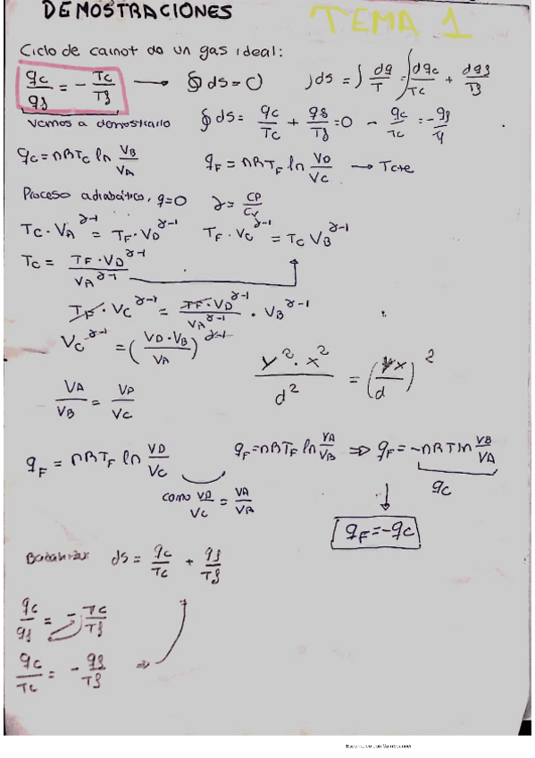 Miniatura del documento Demostraciones-Termo-Temas-1-y-2.pdf