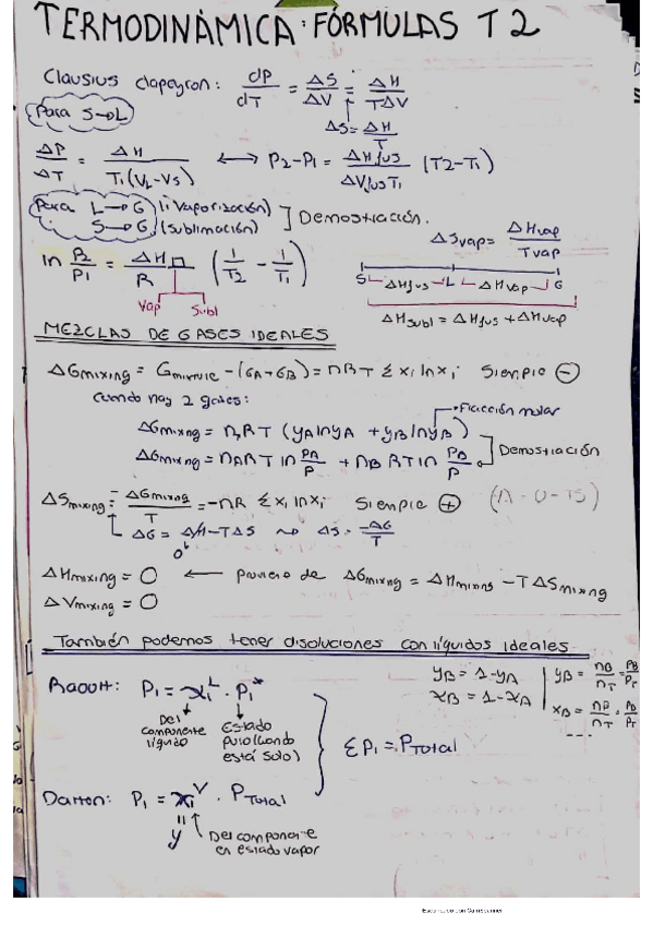 Miniatura del documento Tema-2-Formulas-y-Ejs-resueltos.pdf