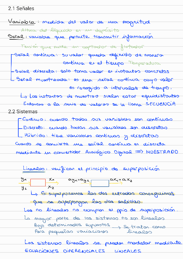 Miniatura del documento T2-Senales-y-Sistemas.pdf