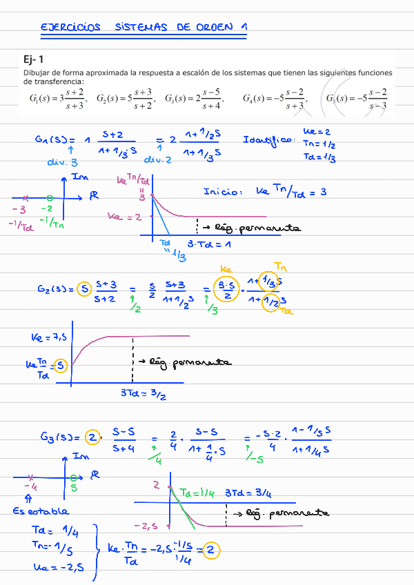 Miniatura del documento JC-ejercicios-Orden1-resueltos.pdf