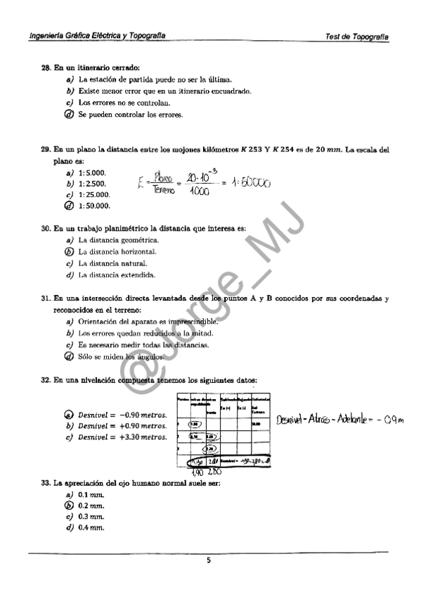 Miniatura del documento Test-Topo-ii.pdf