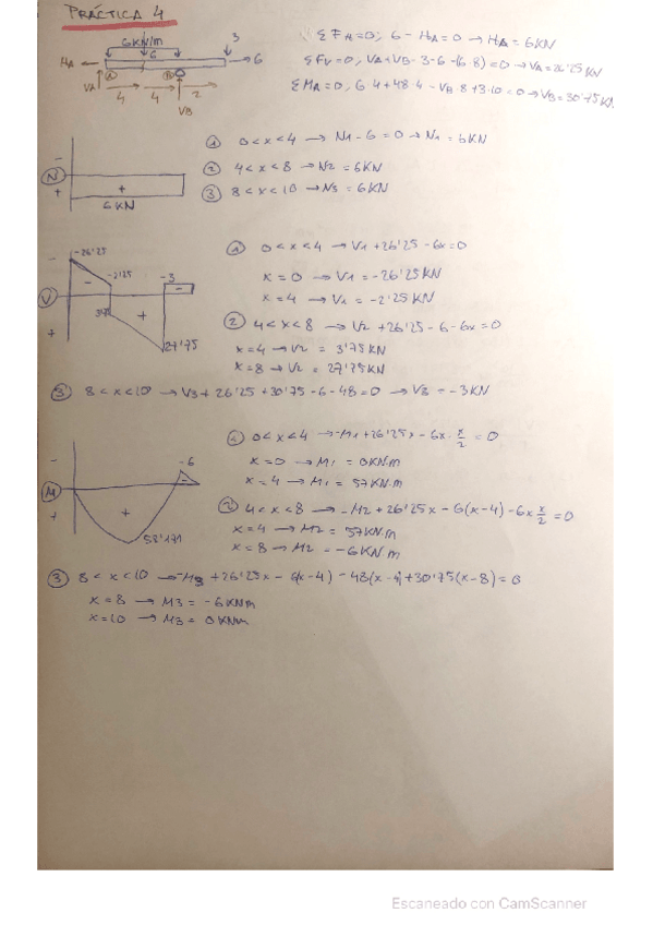 Miniatura del documento practica-4-rem.pdf