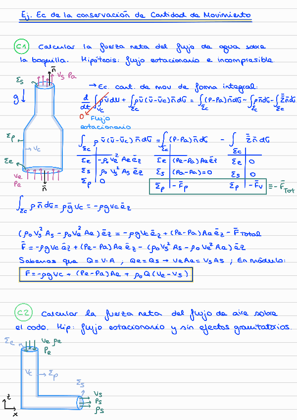 Miniatura del documento Ej-Ec-Cantidad-de-movimiento.pdf