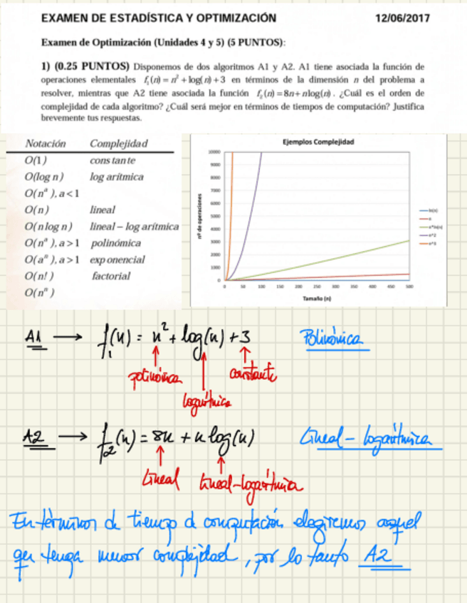 Miniatura del documento Examenes-Optimizacion-2.pdf