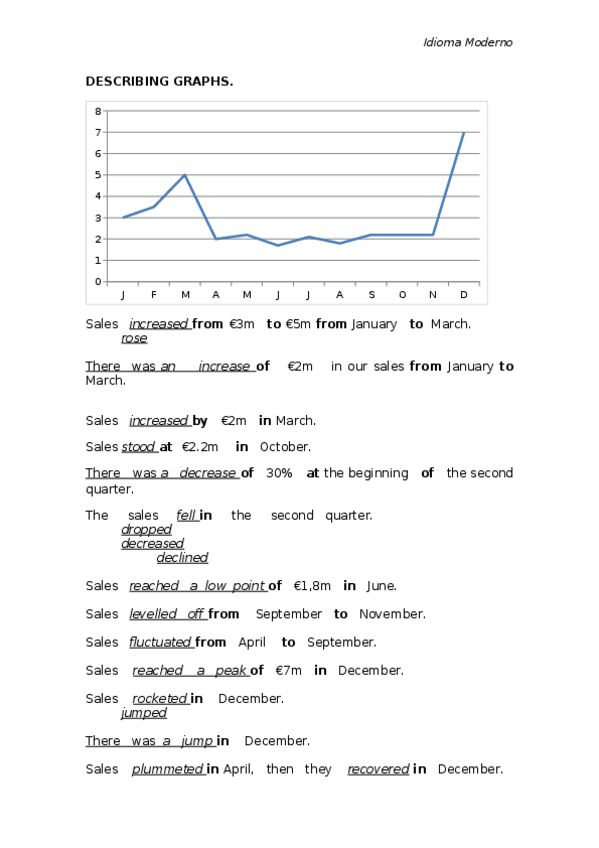 Miniatura del documento DESCRIBING-GRAPHS.docx