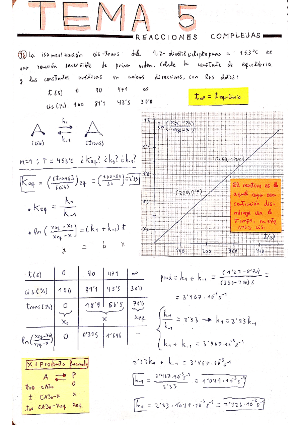 Miniatura del documento Ejercicios-Tema-5.pdf