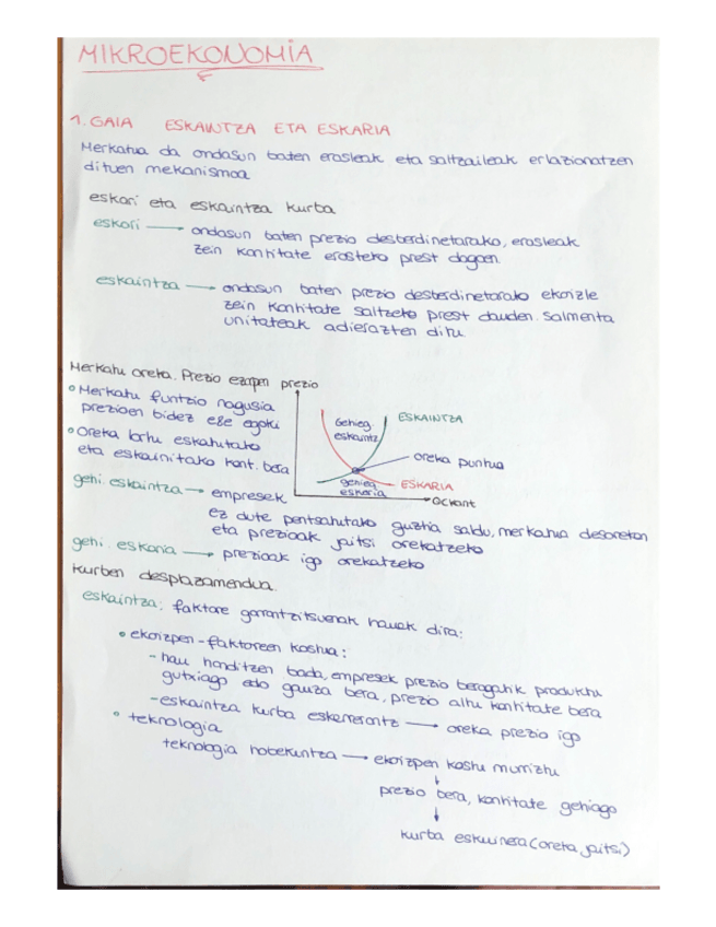 Miniatura del documento MIKROEKONOMIA.pdf