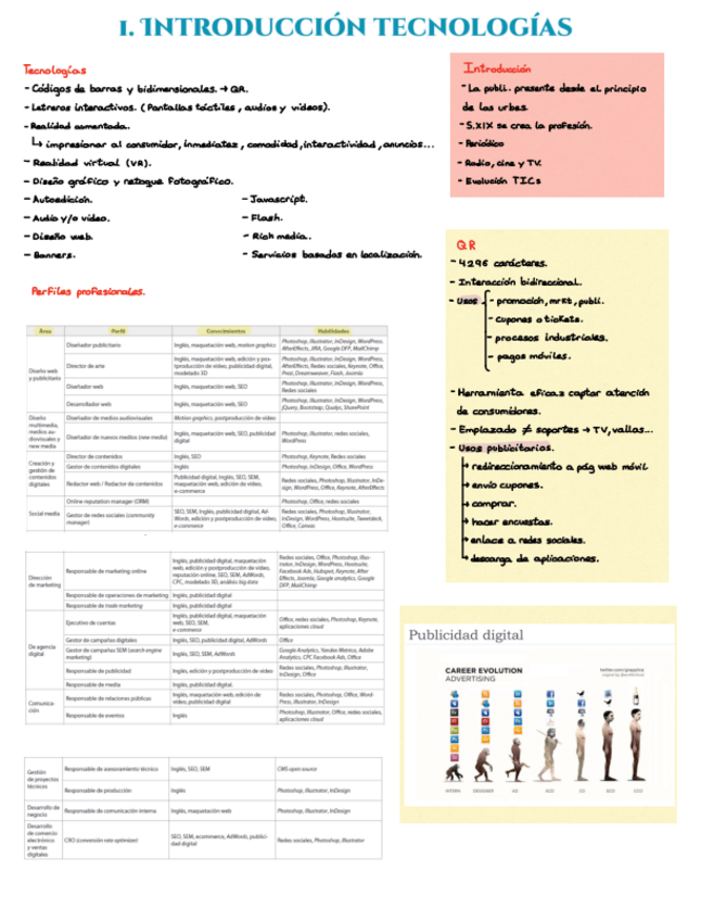 Miniatura del documento Tecnologias-1.pdf