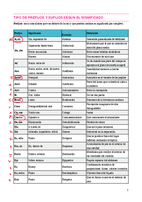 Miniatura del documento Terminos-Ilerna-marca.pdf