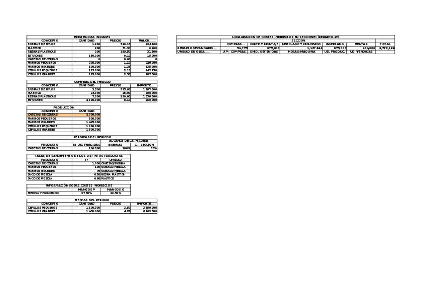 Miniatura del documento Cepardasa.xls